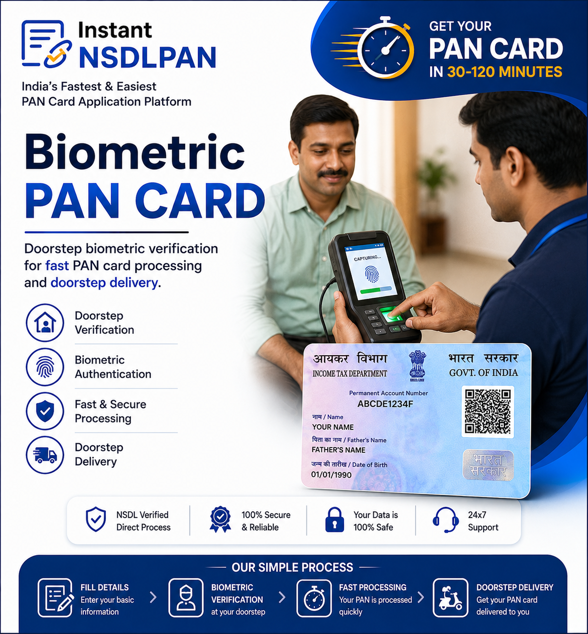 PAN Card Correction and Update Service